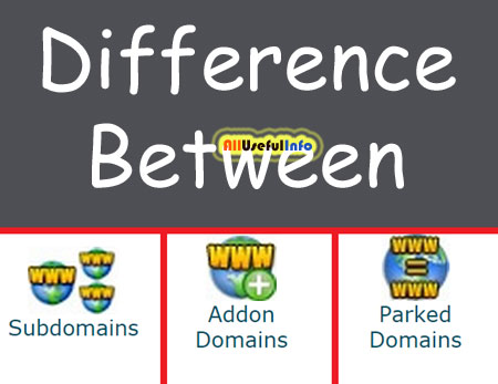 تفاوت بین park domain ، addon domain و subdomain چیست ؟